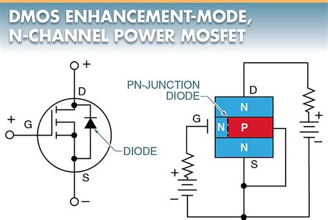 n channel mosfet voltage